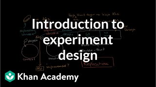 Introduction to experiment design  Study design  AP Statistics  Khan Academy [upl. by Goodspeed]