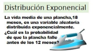 Distribucion de probabilidad exponencial ejemplos resueltos [upl. by Zapot458]