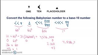 Babylonian Numeration System [upl. by Parrott]