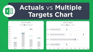 How To Create An Actual Vs Target Chart In Excel [upl. by Everett]