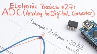 Electronic Basics 27 ADC Analog to Digital Converter [upl. by Ahsatan]