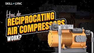 Types of Air Compressors Explained [upl. by Gesner]