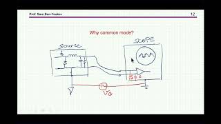 Ferrite beads in power electronics [upl. by Kinom]