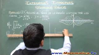 INTEGRALES IMPROPIAS APLICACION EN AREAS DE REGIONES PLANAS [upl. by Rosalinde]