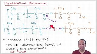 Introduction to Polymers  Lecture 24  Polylactic acid PLA [upl. by Yoshiko]