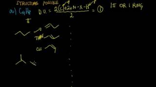 Draw all isomers for C4H8 [upl. by Anaugahs]