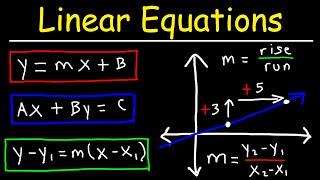 Linear Equations  Algebra [upl. by Anirec]