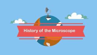 History of the microscope [upl. by Nwahc]