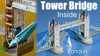 Whats inside Tower Bridge London England [upl. by Ainatit]