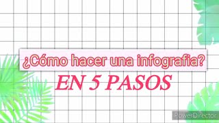 ¿Cómo hacer una infografía Aprende en 5 pasos [upl. by Yerkovich]