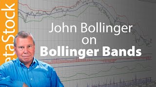 John Bollinger on Bollinger Bands for MetaStock [upl. by Cati614]