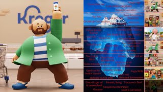 Kroger Ad Iceberg Explained [upl. by Valsimot907]