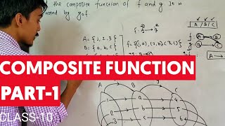 Optional math class 10 Composite Function Part 1  Basic concept and exercise [upl. by Perusse]