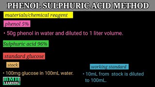 Estimation Of Total Carbohydrates By Phenol Sulphuric Acid Method Total carbohydrate Determination [upl. by Brandenburg]