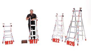 Little Giant Ladders  Leveler  Features and Benefits [upl. by Eyaf]