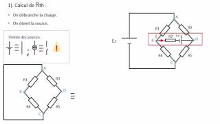 Thevenin exercice quotPont de Wheatstonequot [upl. by Yonatan]