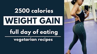 2500 calorie meal plan  What I Eat In A Day 2021 [upl. by Wendy]