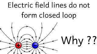 Why do not electric field lines form closed loop [upl. by Edholm]