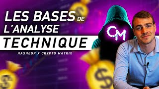 Les bases de Lanalyse Technique  Trading Feat CryptoMatrix [upl. by Desiri]