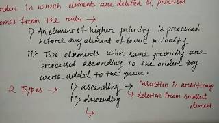 priority queue in data structure  HINDI  Niharika Panda [upl. by Timon]