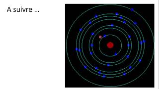 Atomistique Introduction aux atomes [upl. by Nalla10]