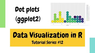 Plotting in R using ggplot2 Dot plots Data Visualization Basics in R 12 [upl. by Atnahs]