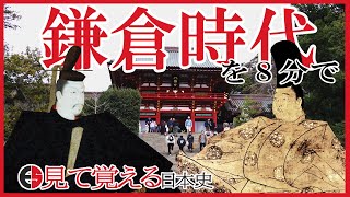 【鎌倉時代】73 忙しい人のための鎌倉時代【日本史】 [upl. by Jasisa206]