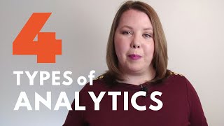 4 Types of Analytics [upl. by Sadick]