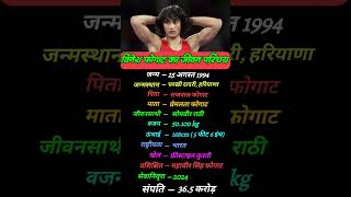 Vinesh Phogat Announces Retirement From Wrestling After Olympics Disqualification  News18  N18G [upl. by Noruq776]