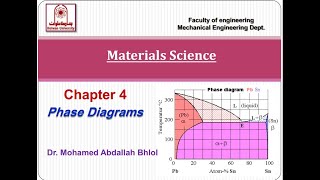 Materials Engineering  Phase diagrams [upl. by Acilejna141]