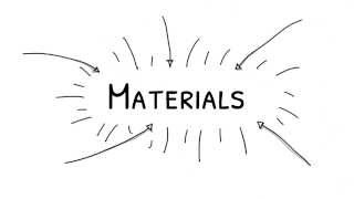 What is Materials Science [upl. by Nicholle279]