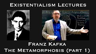 Franz Kafka  The Metamorphosis part 1  Existentialist Philosophy amp Literature [upl. by Angelika917]