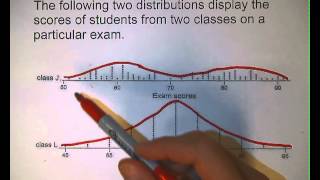 3 2 2 Unimodal vs Bimodal Distributions [upl. by Nonnarb928]