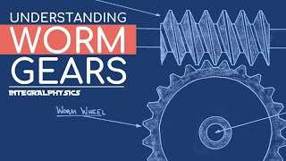 Worm Gears Explained Calculated amp Modeled [upl. by Adala]