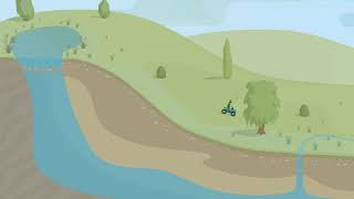 How an aquifer works [upl. by Jasik494]