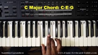 How to Play the C Major Chord on Piano and Keyboard [upl. by Ezirtaeb]