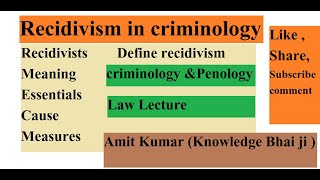 Recidivism in criminology I Criminology amp Penology I [upl. by Ellita294]