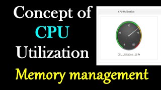 Concept of CPU utilization  Memory management  Operating system [upl. by Assirrak]