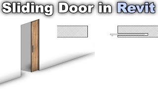 Parametric Sliding Door Family in Revit Tutorial [upl. by Angelina683]