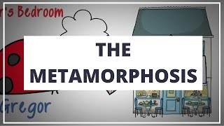 THE METAMORPHOSIS BY FRANZ KAFKA  ANIMATED SUMMARY [upl. by Solegna]