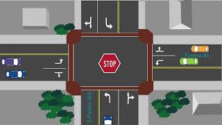 The rules of the 4way stop [upl. by Adnerol577]