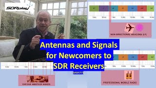 SDRplay Antennas and Signals for newcomers to SDR receivers [upl. by Chiarra799]