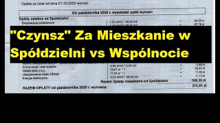 Czynsz za Mieszkanie w Wspólnota Mieszkaniowa lub Spółdzielnia Mieszkaniowa [upl. by Aihsemot]