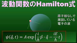 【分子科学】シュレディンガー方程式の誘導3 ドブロイ波特殊解 [upl. by Wershba161]