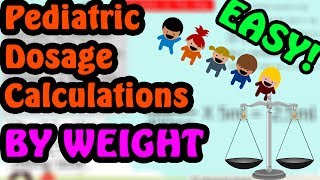 Pediatric Medication Calculations  4 Step Method Made EASY [upl. by Radack363]