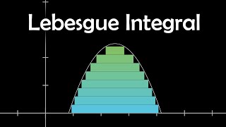 A horizontal integral Introduction to Lebesgue Integration [upl. by Letsyrc]