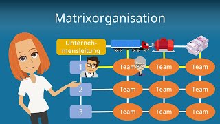 Matrixorganisation  Organisationsformen erklärt [upl. by Pussej]