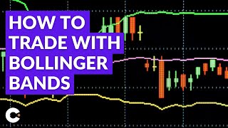 Bollinger Bands Trading Strategy  How to Use Bollinger Bands Tutorial [upl. by Sweatt]