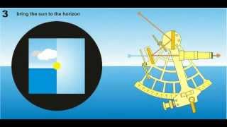 How to use a sextant Wikipedia animation [upl. by Ahsian]