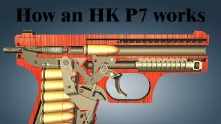 How an HK P7 works [upl. by Elrebma]